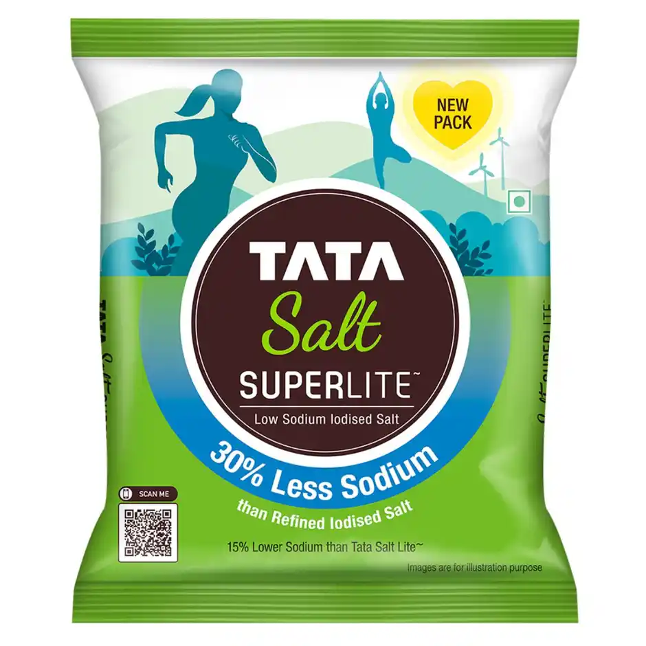  Tata Consumer Products Limited