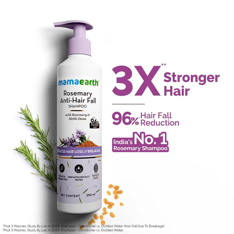 Mamaearth Rosemary AntiHair Fall Shampoo With Rosemary & Methi Dana  Hard Water Protection